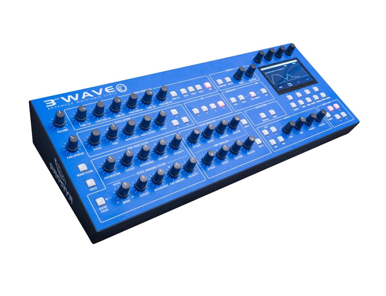 Groove Synthesis 3rd Wave Desktop - B2B Music Store